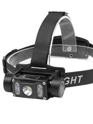 1000 Lumens Headlamp for Industral Lighting